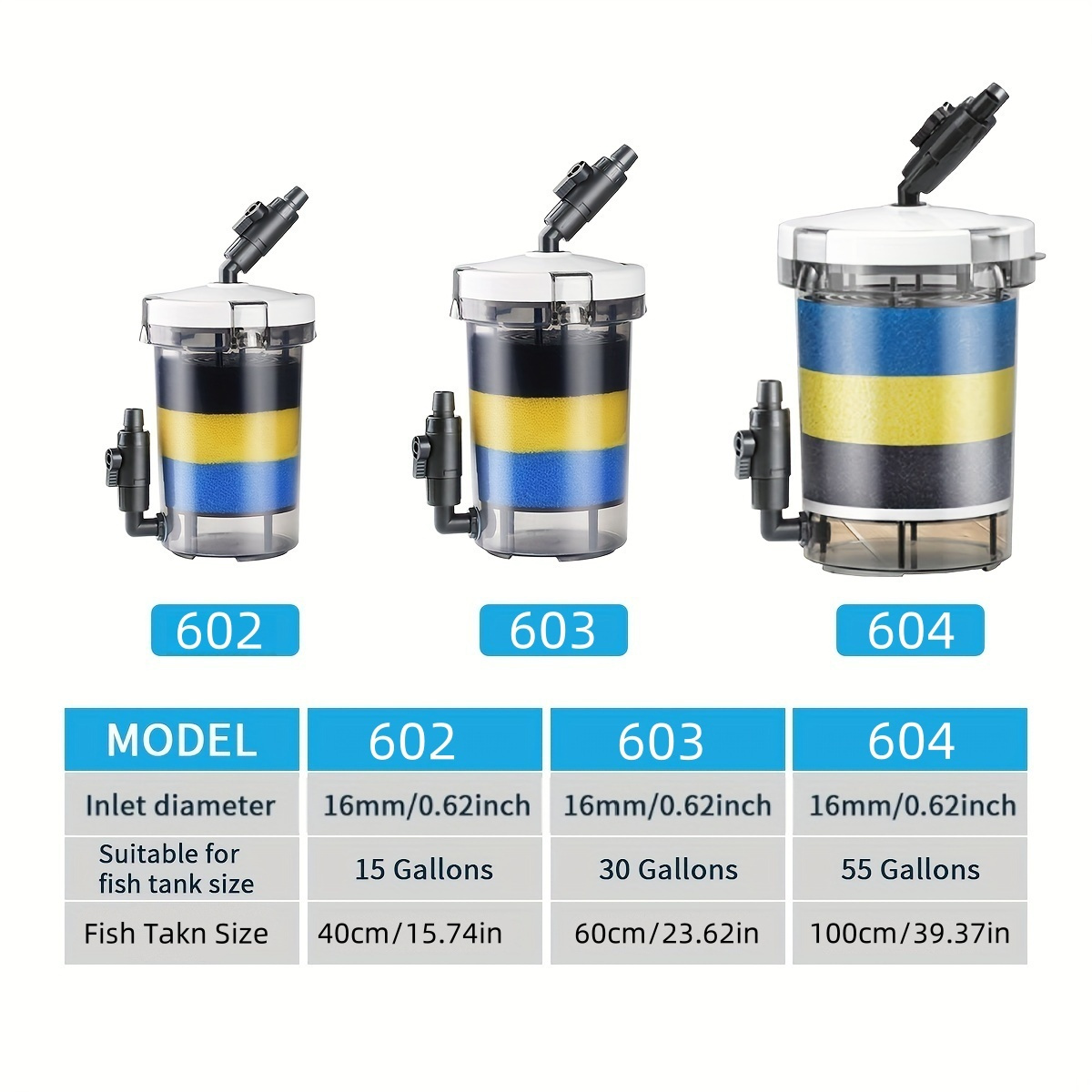 Filter Akuarium SUNSUN EW-602  - Marine Aquarium Uv Light ulasan dan harga