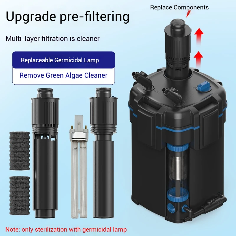 Filter Akuarium Eksternal YWY- - Aquarium & Marine Museum Universiti Malaysia Sabah Kota Kinabalu Sabah ulasan dan harga