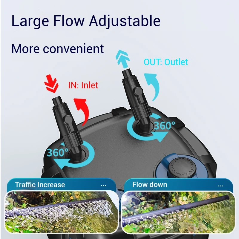 Filter Akuarium Eksternal YWY- - Aquarium & Marine Museum Universiti Malaysia Sabah Kota Kinabalu Sabah ulasan dan harga